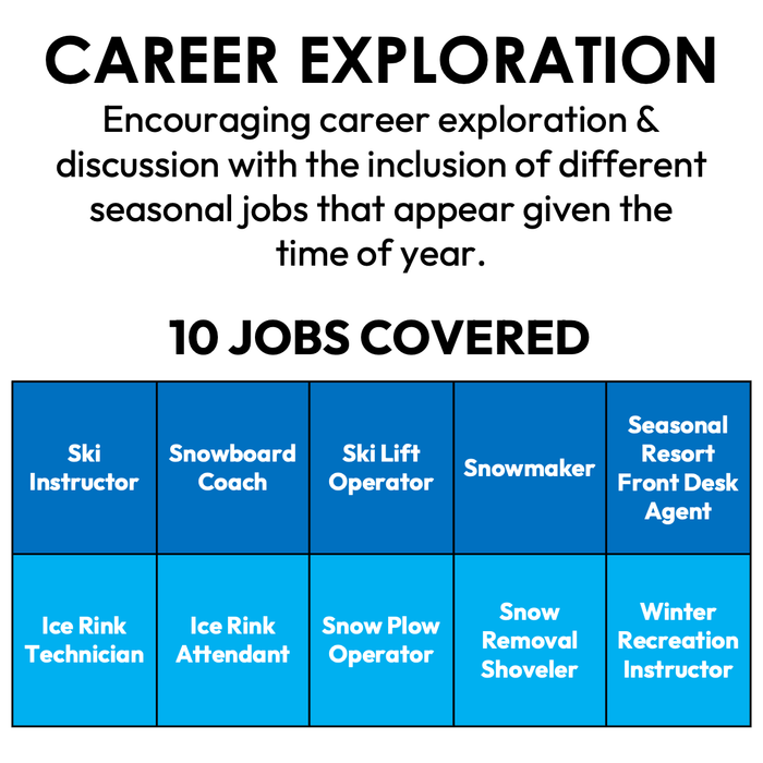 Winter Job Descriptions | Reading Job Listings | Special Education
