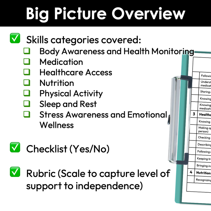 Health and Wellness Skills Checklist + Rubric | Digital + Editable