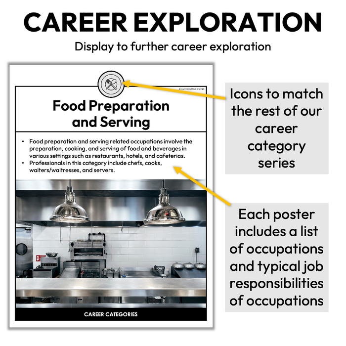 Career Category Posters