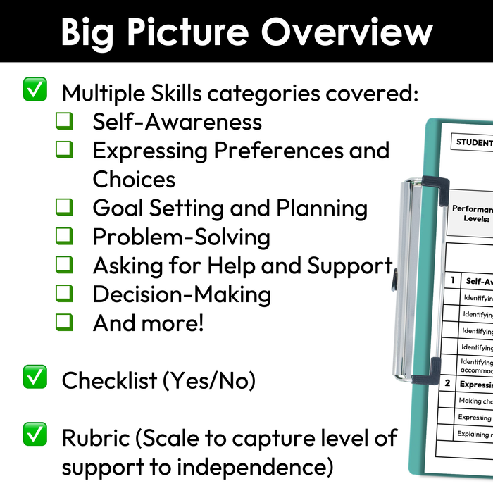 Self-Advocacy Skills Checklist + Rubric | Digital + Editable
