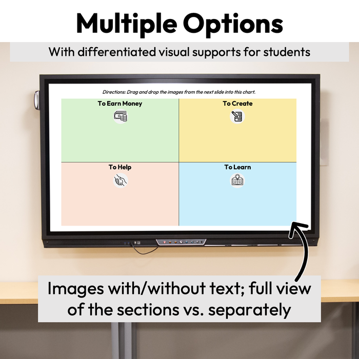 Why Do People Work? | Printable + Digital | Graphic Organizer + Anchor Chart