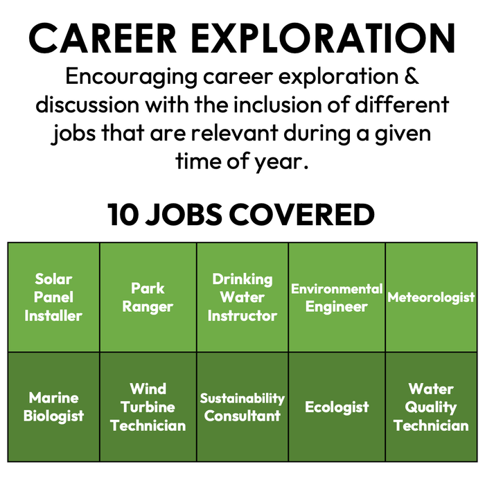Earth Day Themed Job Descriptions | Life Skills for Special Education