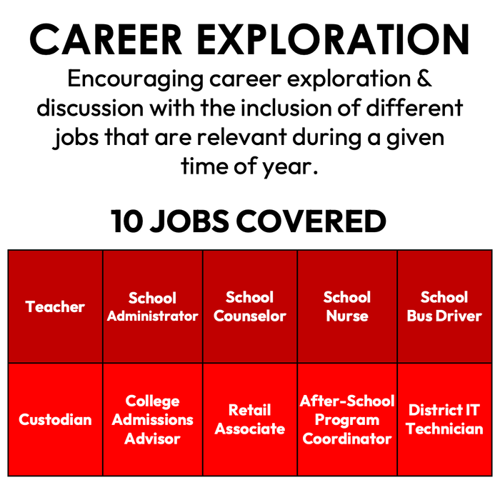 Back to School Job Descriptions | Life Skills for Special Education