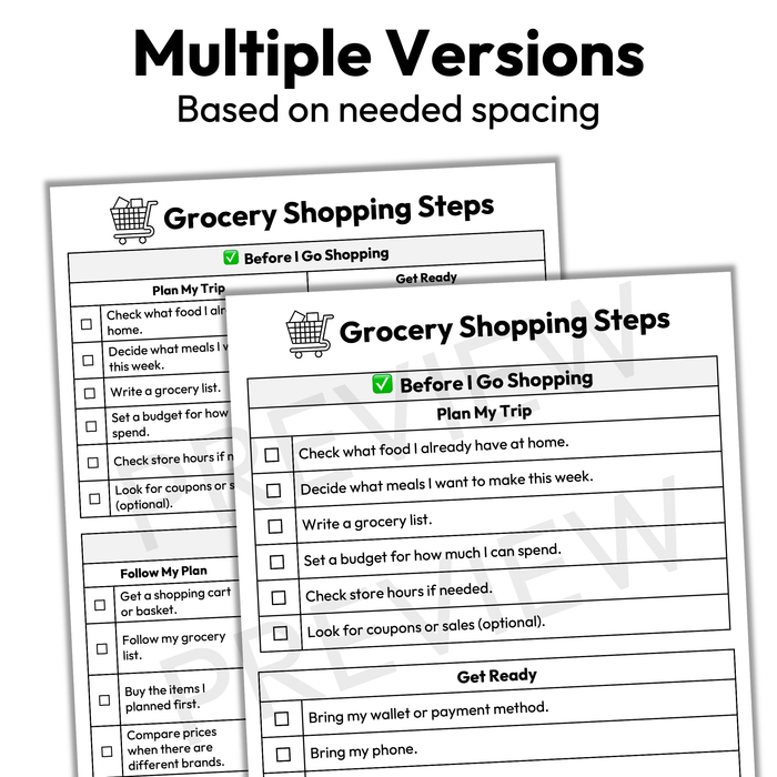 Grocery Shopping Step-By-Step Guide | Printable