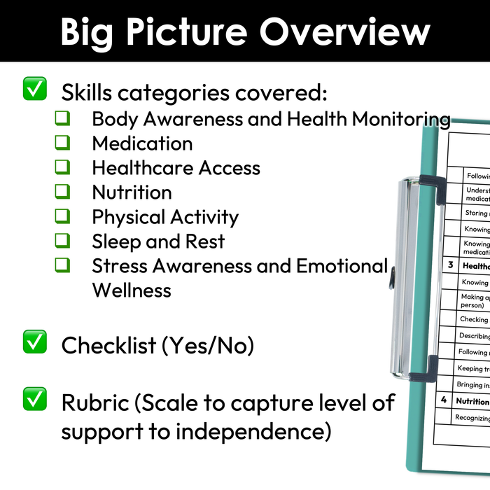 Health and Wellness Skills Checklist + Rubric | Printable