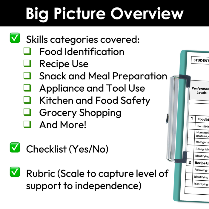 Food Preparation and Meal Planning Skills Checklist + Rubric | Printable