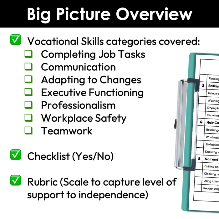 Personal Care & Hygiene Skills Checklist + Rubric | Digital + Editable