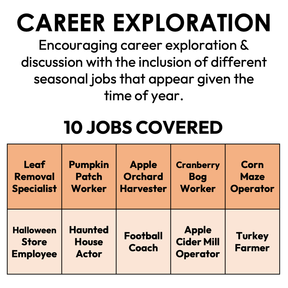 Fall Job Skills | Reading Fall Job Descriptions | Special Education ...