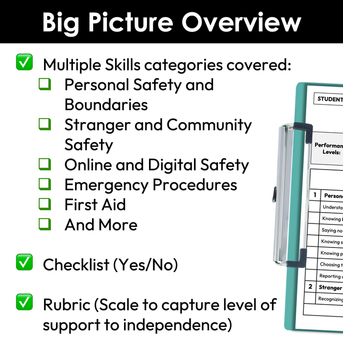 Safety Skills Checklist + Rubric | Printable
