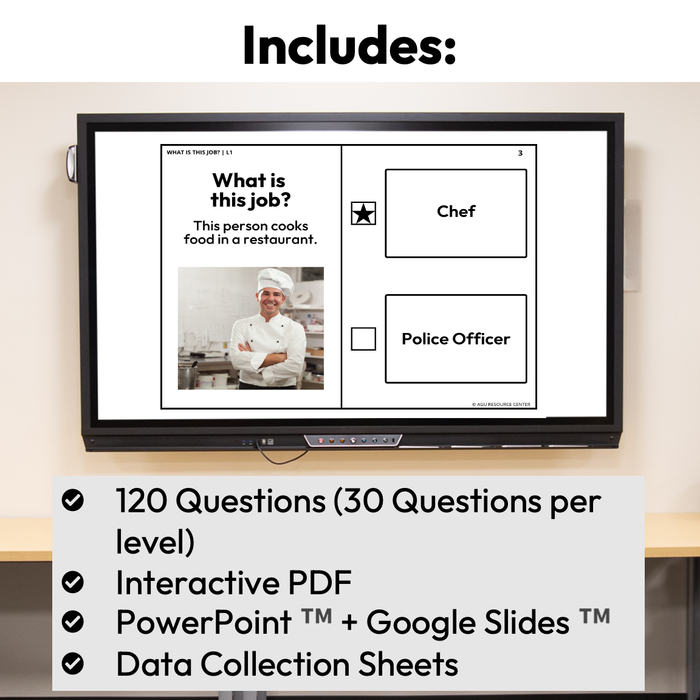 What Job Is This? | By Description | Digital Activity