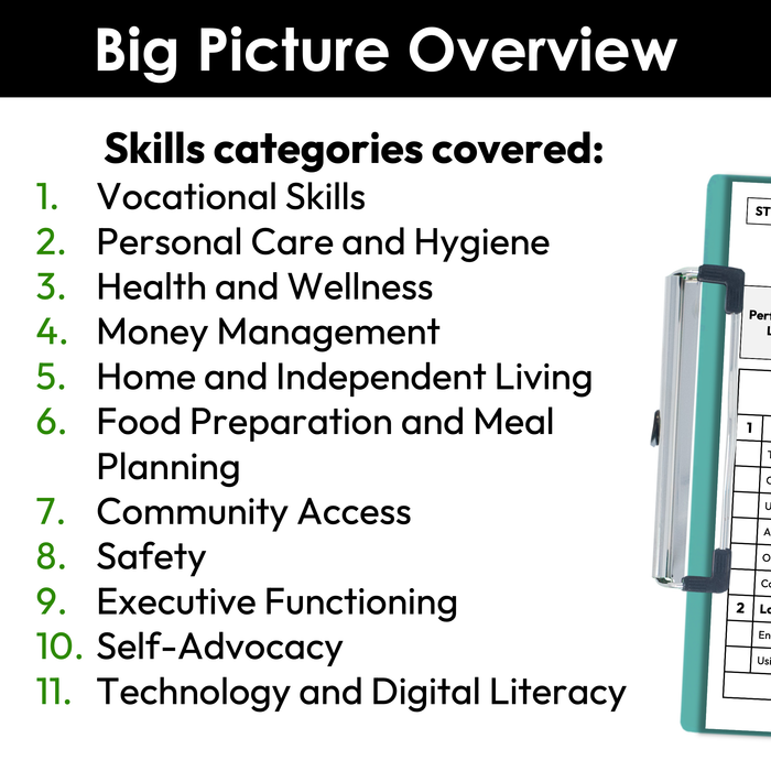 Life Skills and Daily Living Checklists + Rubrics | Printable BUNDLE