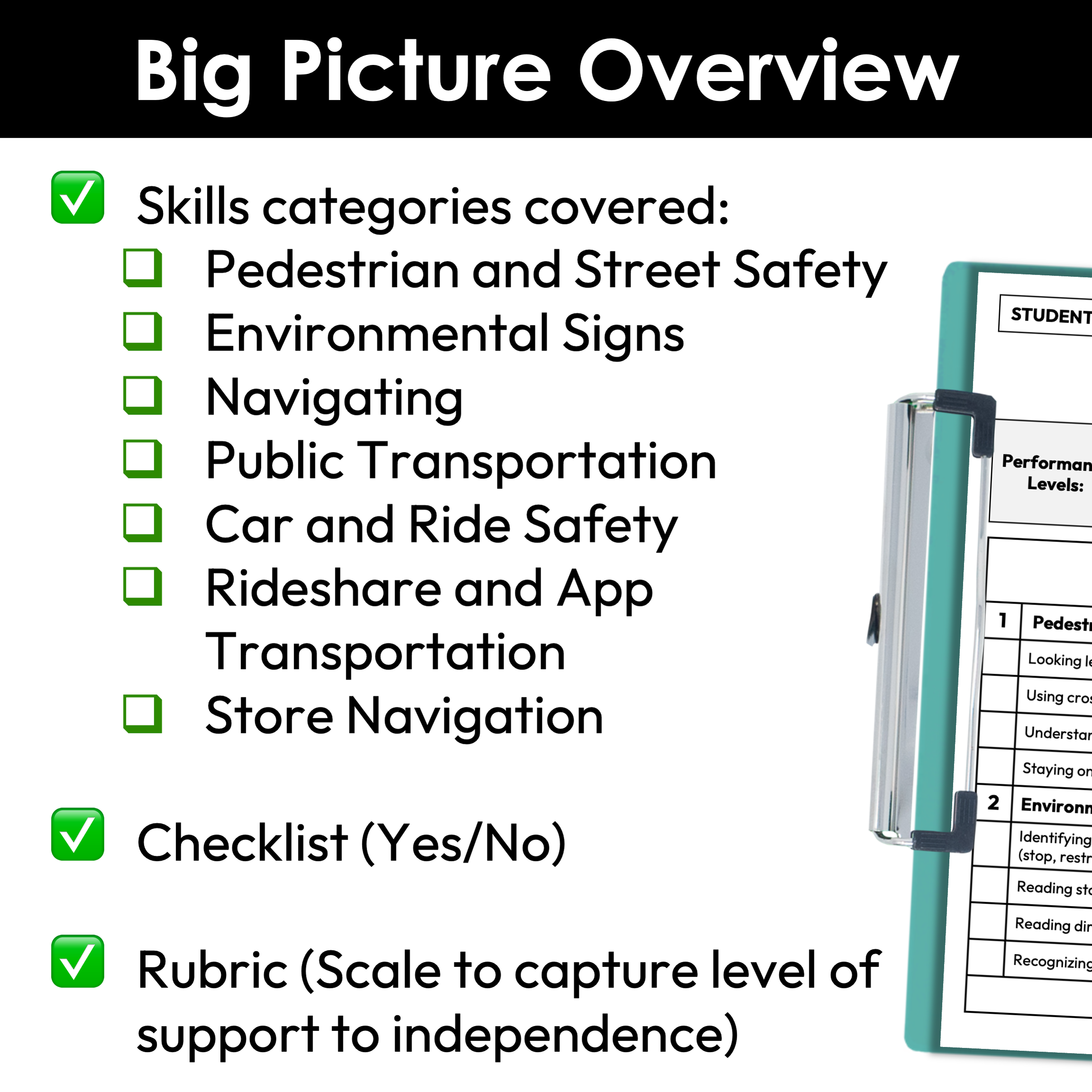 Community Guide Checklist Community Access Skills Checklist + Rubric | Printable — Autism Grown Up