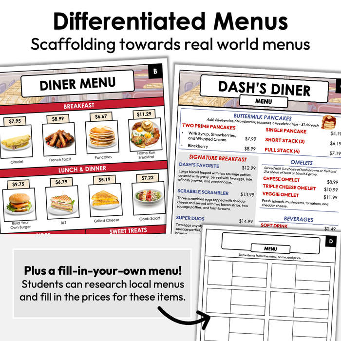 Menu Math Worksheets | Diner | Addition — Autism Grown Up