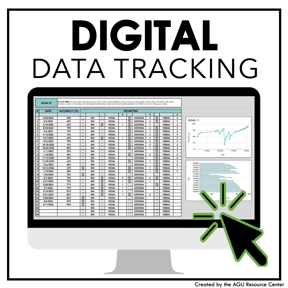 Digital Data Tracking | IEP Goal Data Tracking on Google Sheets | Spec ...