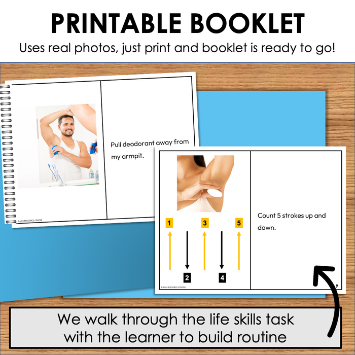 Putting on Deodorant Task Analysis Booklet | EDITABLE — Autism Grown Up
