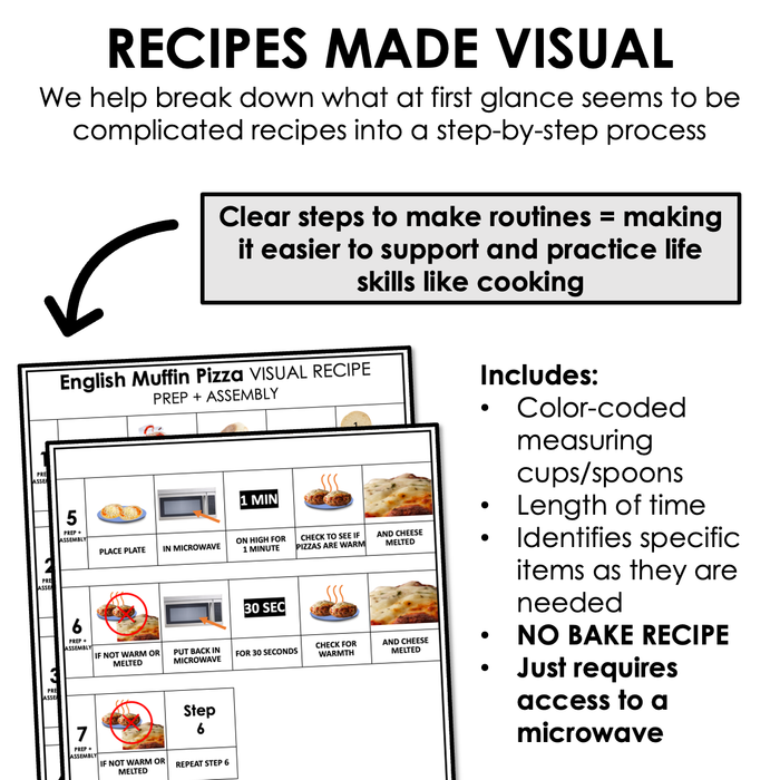 English Muffin Pizza Visual Recipe