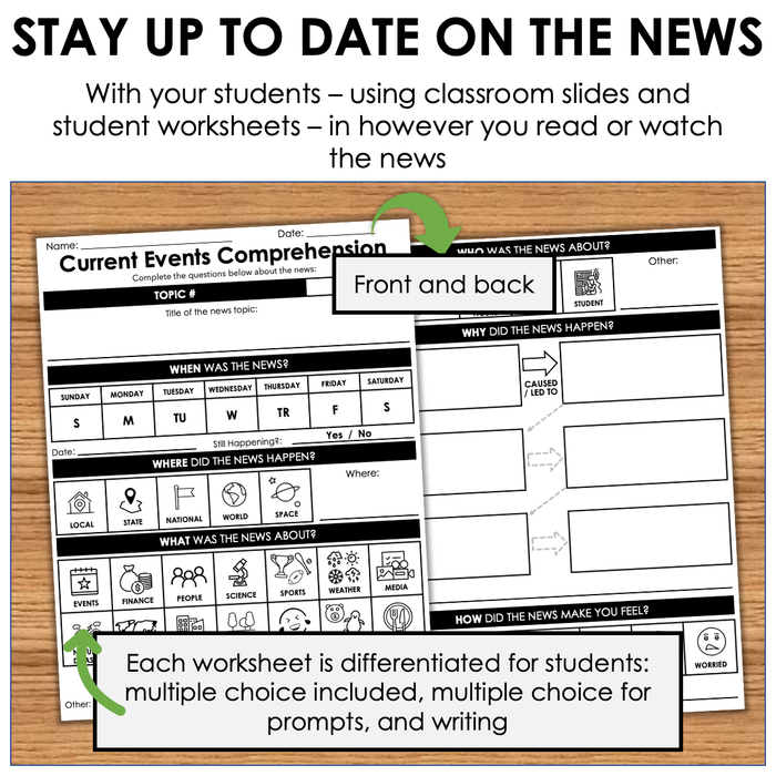 Current Events Comprehension | Reading the News