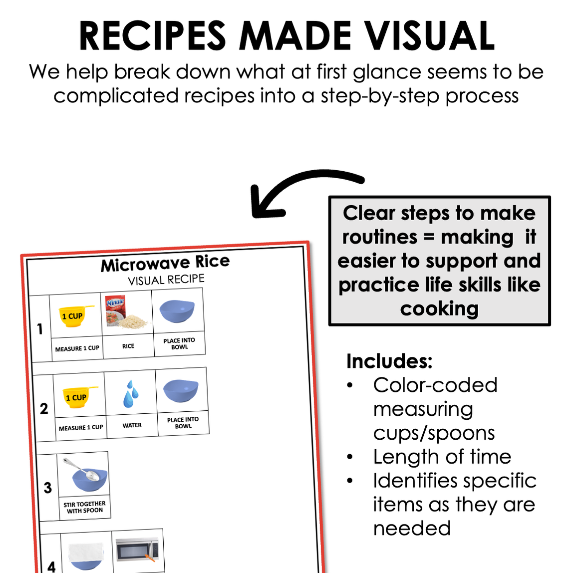 Microwave Rice Visual Recipe — Autism Grown Up