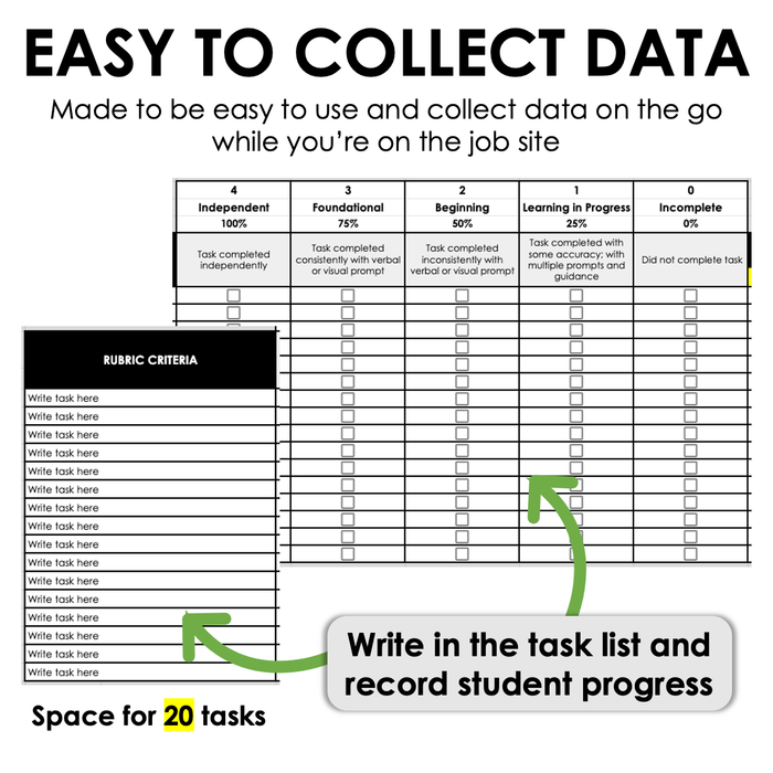 Job Site Rubric for Job Coaches | Digital in Google Sheets | Special Education