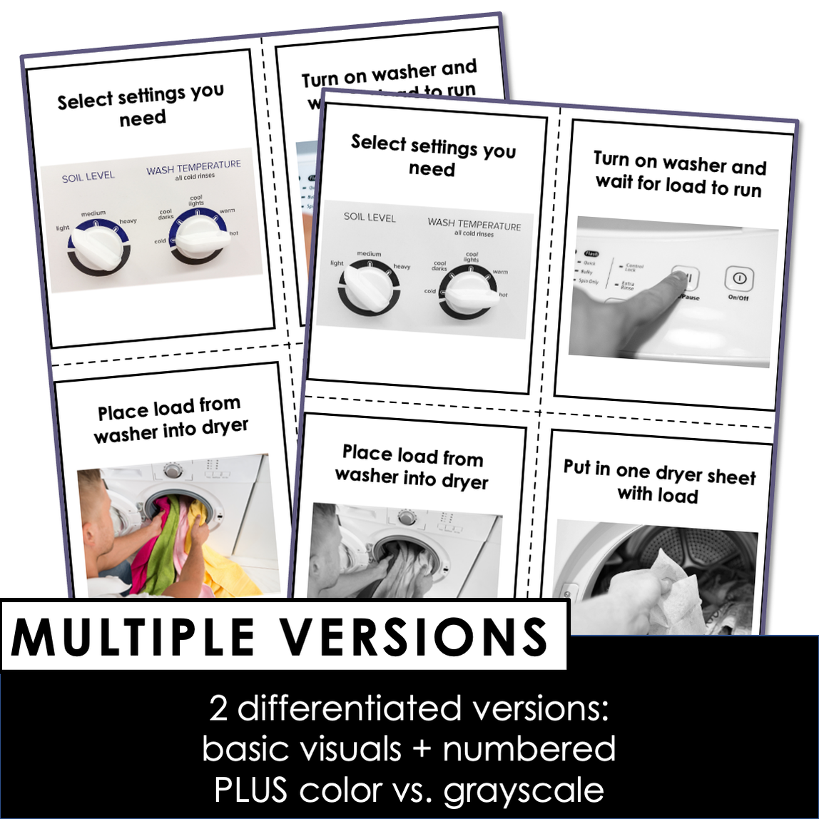 Laundry Visual Laundry Visuals | Visual Sequence Cards — Autism Grown Up