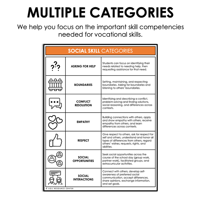 Social Skills IEP Goal Idea Bank Autism Grown Up social-skills-iep-goal-idea-bank-autism-grown-up