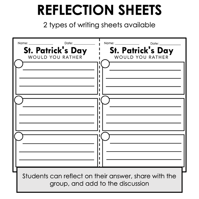 St. Patrick's Day WOULD YOU RATHER | Icebreakers | Social Task Cards | Printable