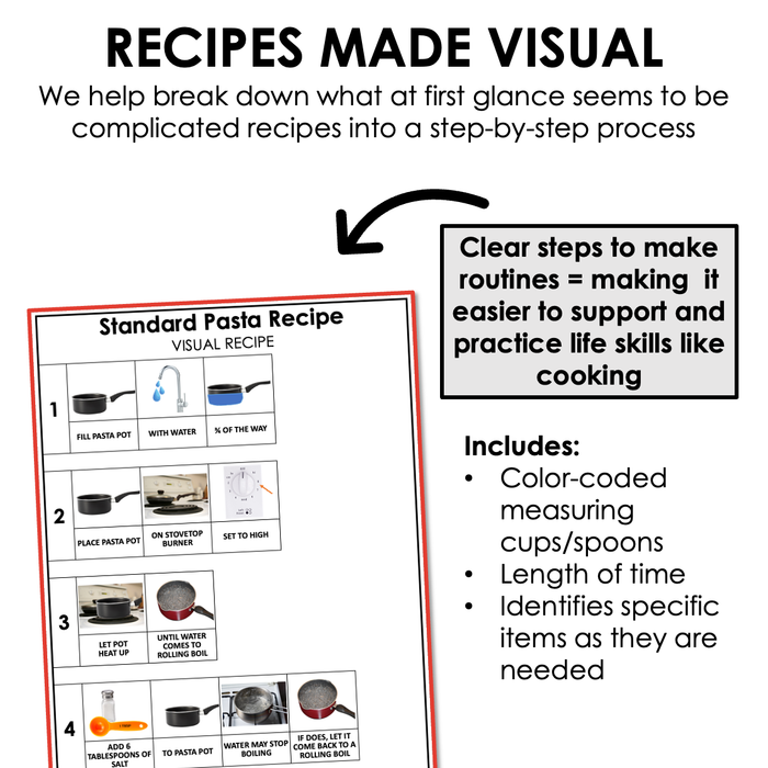 Standard Pasta Visual Recipe